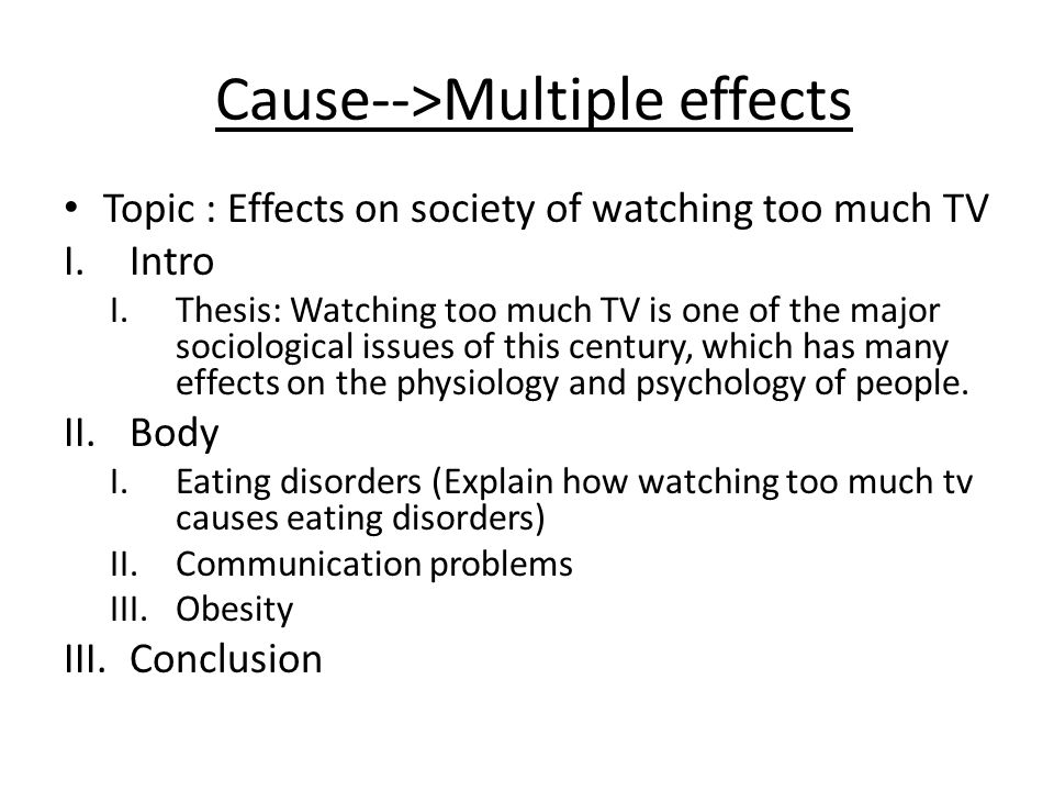 essay on effects of watching tv essay on effects of watching tv